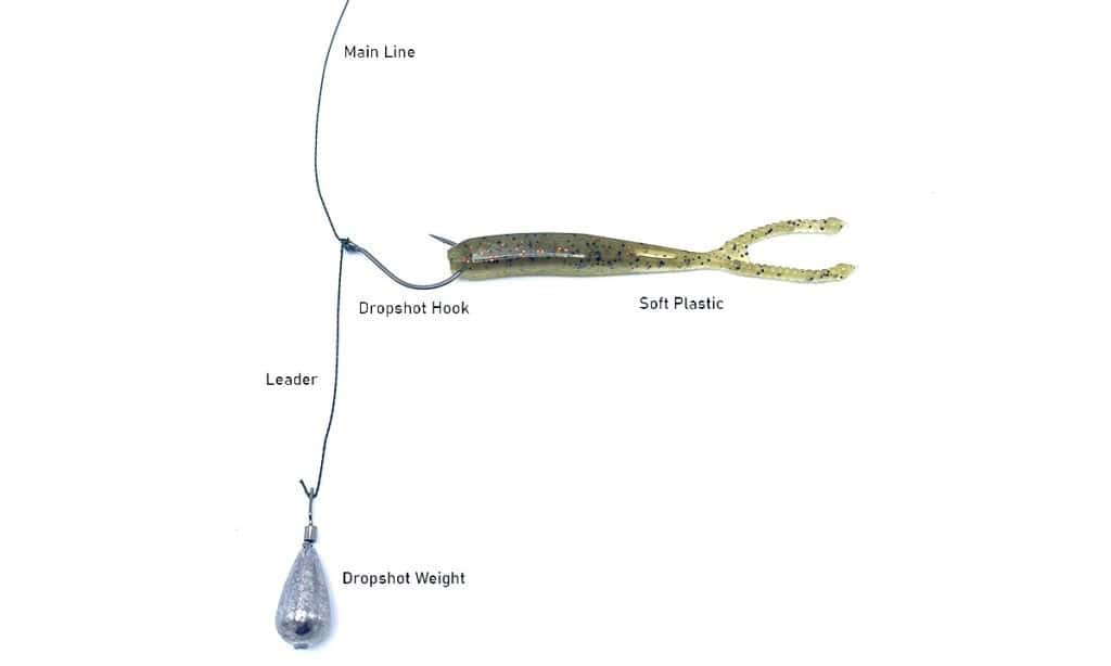 Een dropshot-vistuig van Tom Huiberts met een hoofdlijn, een dropshot-haak met zacht plastic kunstaas en een leader bevestigd aan een dropshot-gewichtje. Ideaal voor snoekbaarsvissen in de rivier.